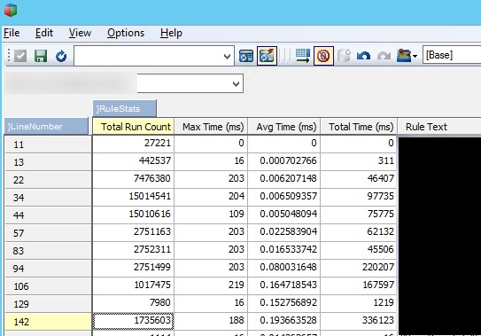 Most useful Planning Analytics feature for me so far: StatsByRule