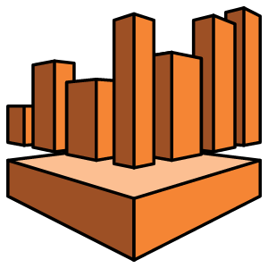 Using AWS Athena for TM1 transaction log analysis